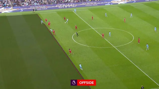 Sterling offside