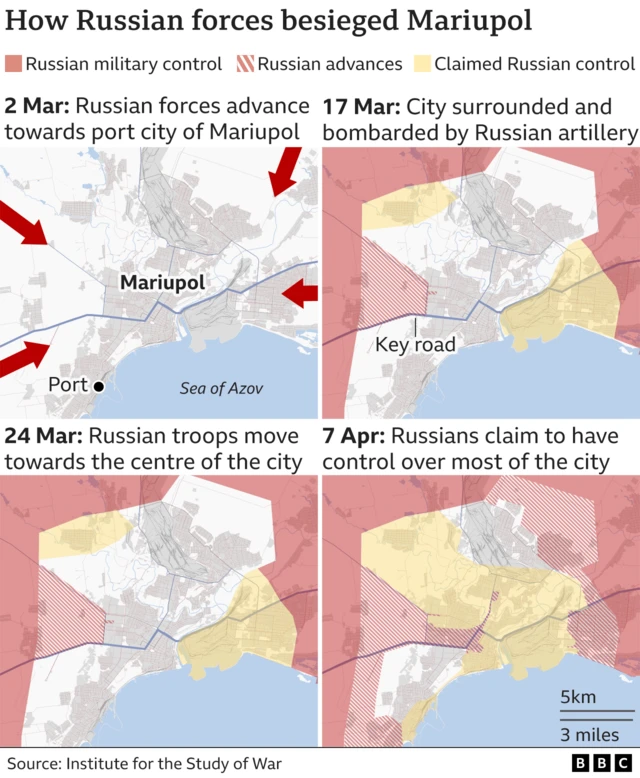 How Mariupol has been besieged