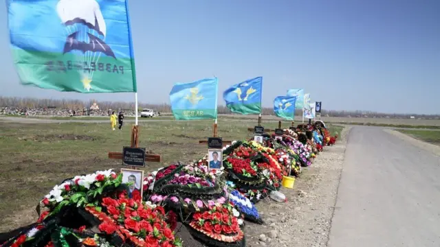 Line of graves for Russian soldiers