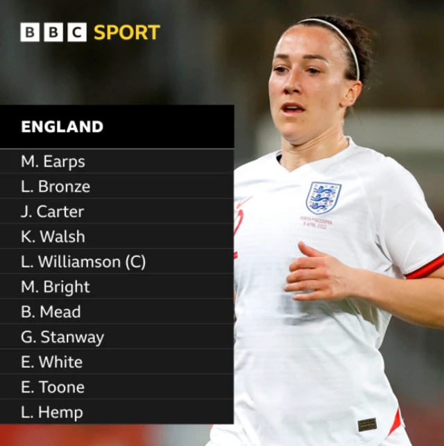 England beat Northern Ireland 50 key moments, goals and reaction