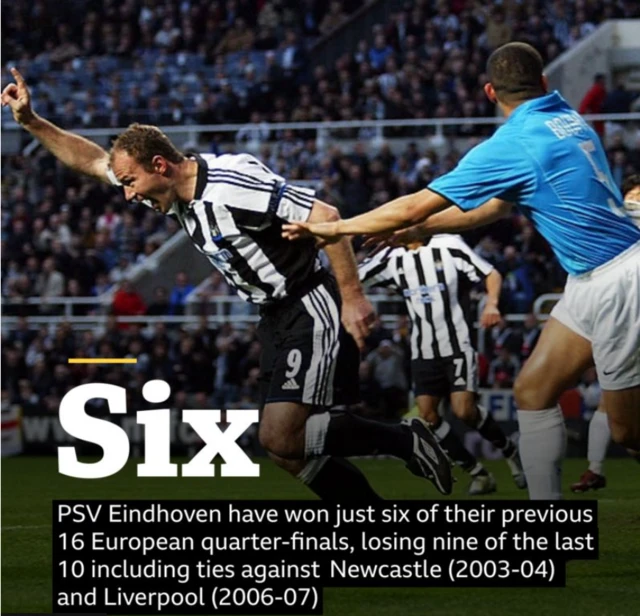 Newcastle v PSV