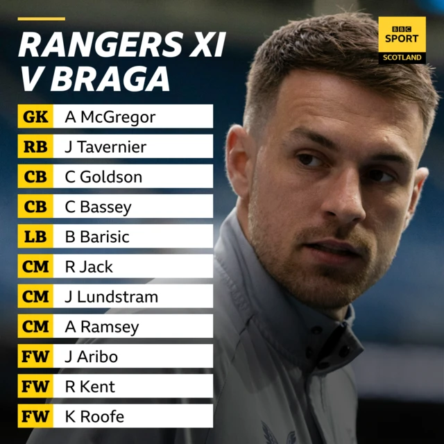 Rangers XI