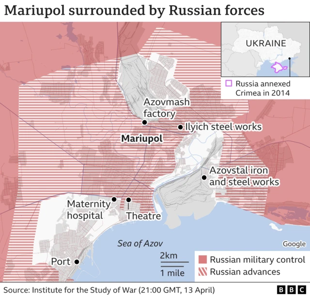 Mariupol control by Russians