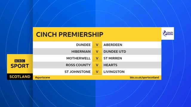 Scottish Premiership