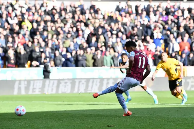 Ollie Watkins, Aston Villa, Wolverhampton Wanderers