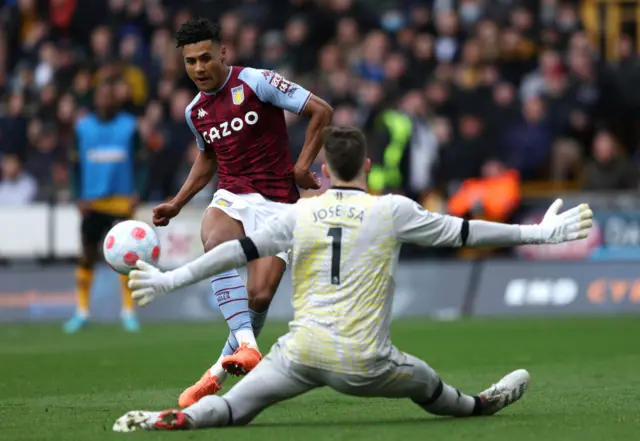 Ollie Watkins, Aston Villa, Wolverhampton Wanderers