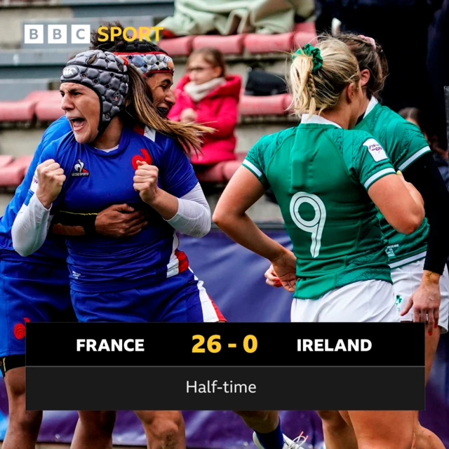 France 26-0 Ireland - HT Score