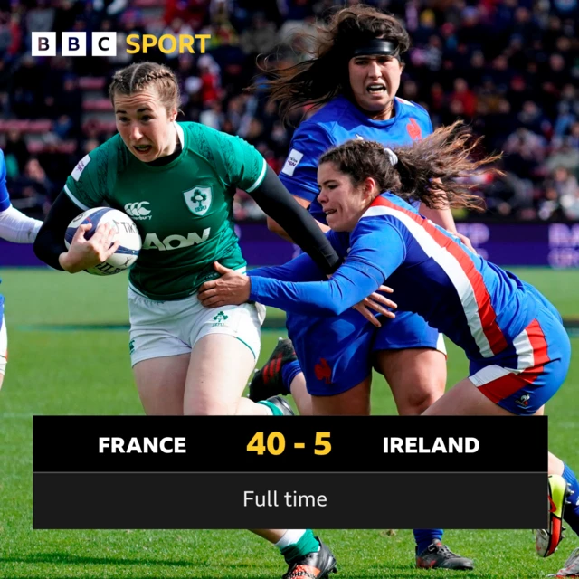 France 40-5 Ireland - Full time