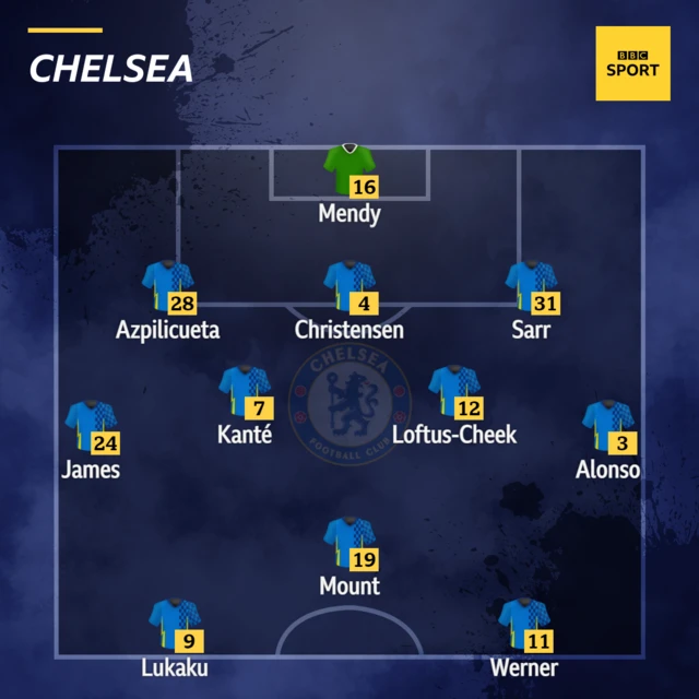 Chelsea XI
