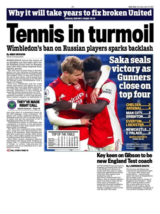 Daily Mail back page on 21 April 2022