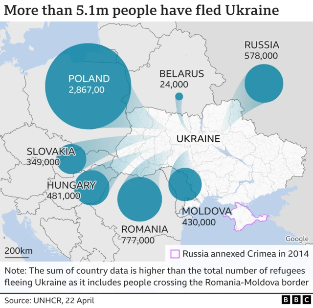 Map showing the countries people from Ukraine have fled to