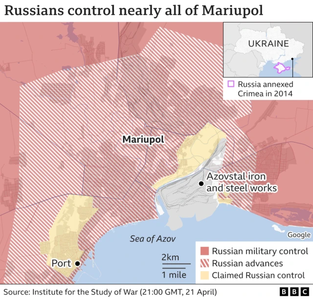 Russian control of Mariupol