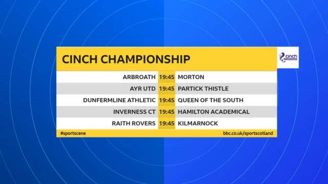 Champ fixtures