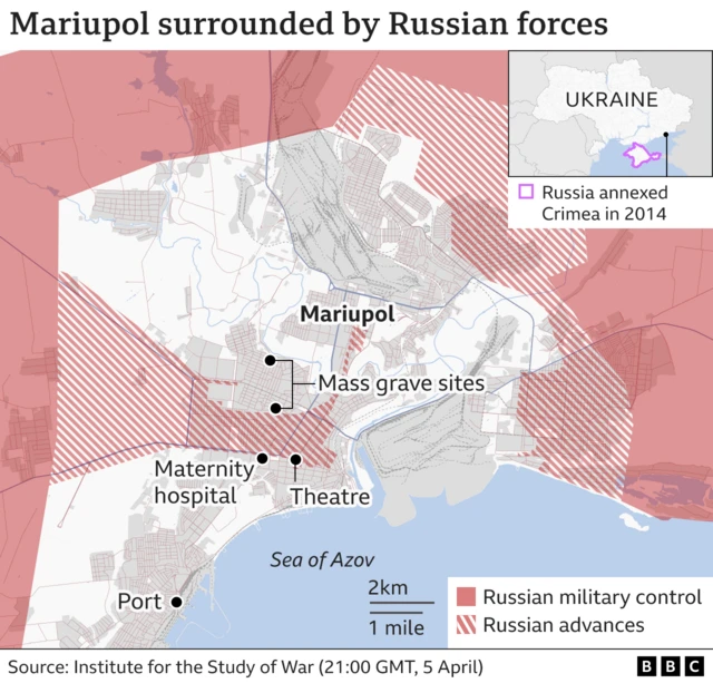 Map shiowing the Russian and Ukrainian areas of control in Mariupol