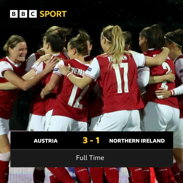 Result: Women's World Cup qualifying - Austria 3-1 Northern Ireland