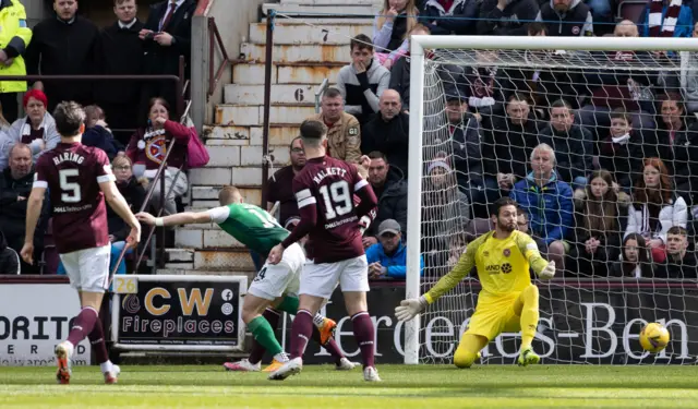 Hibs take the lead after Drey Wright's cross beats Craig Gordon under pressure from Chris Mueller