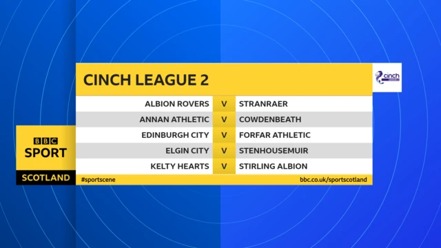 Scottish League 2 fixtures