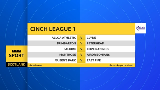 Scottish League 1 fixtures