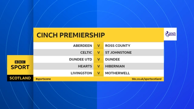 Scottish Premiership fixtures