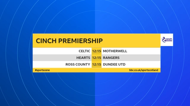 Scottish Premiership fixtures