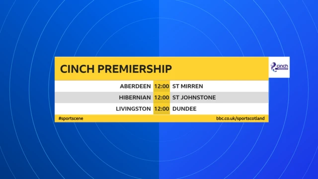 Sunday's Scottish Premiership fixtures