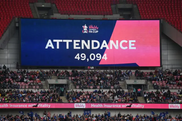 Attendance board - 49.094