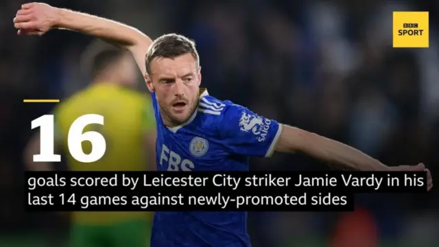 Vardy