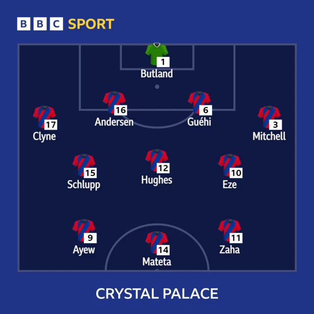 Crystal Palace