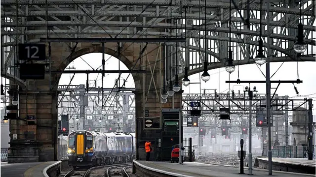 ScotRail train