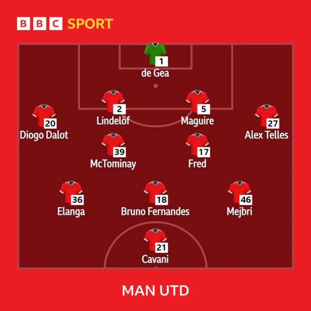 Crystal Palace v Man Utd