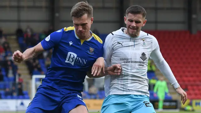 St Johnstone v Inverness