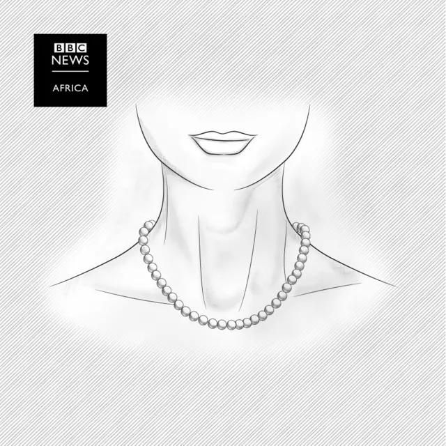 An illustration of a neck
