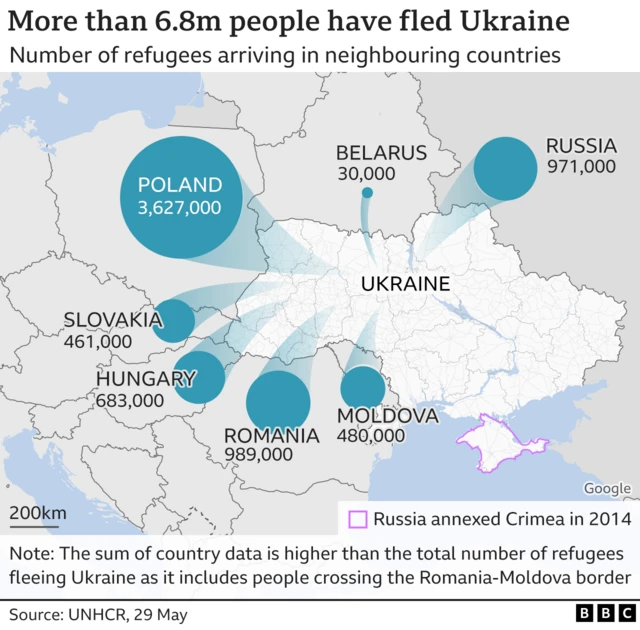 Map showing numbers of Ukrainian refugees arriving in neighbouring countries