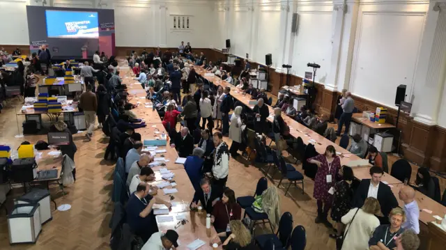 Counting in Wandsworth