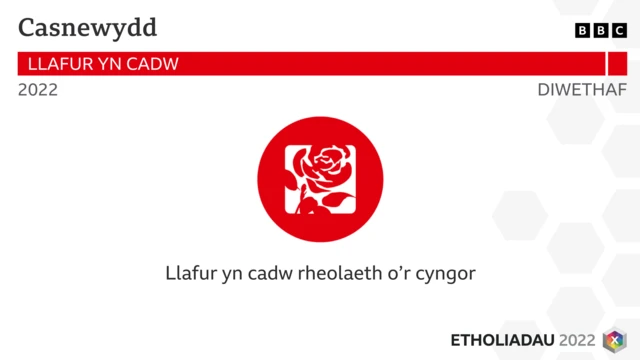 Casnewydd