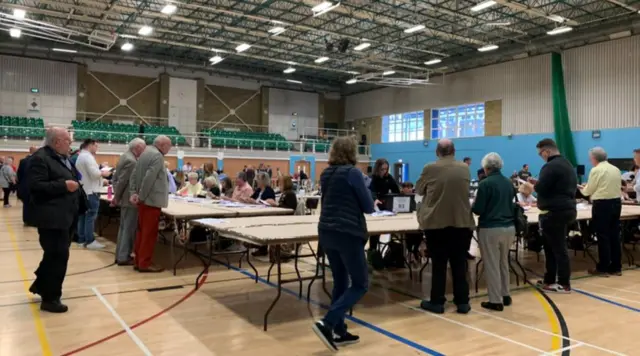 Counting ballots