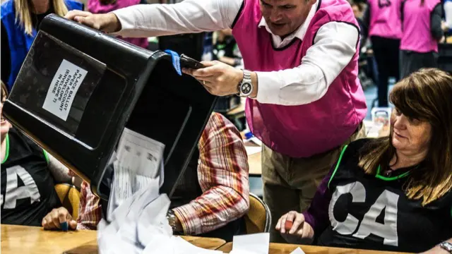 Vote counting