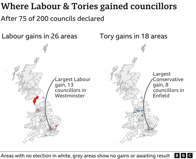 Where Labour & Tories gained councillors