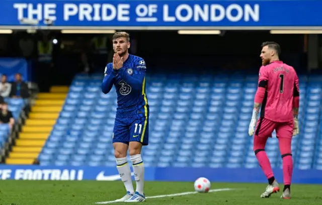 Timo Werner, Chelsea, Wolverhampton Wanderers