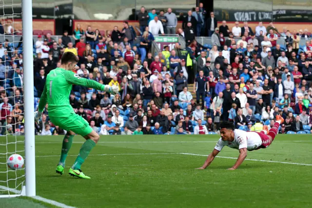 Ollie Watkins, Aston Villa, Burnley