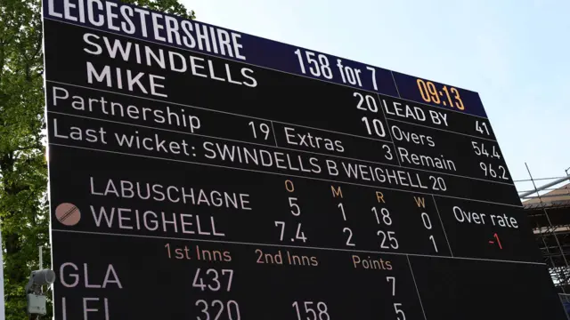 Glamorgan v Leicestershire scoreboard at the start of day four.