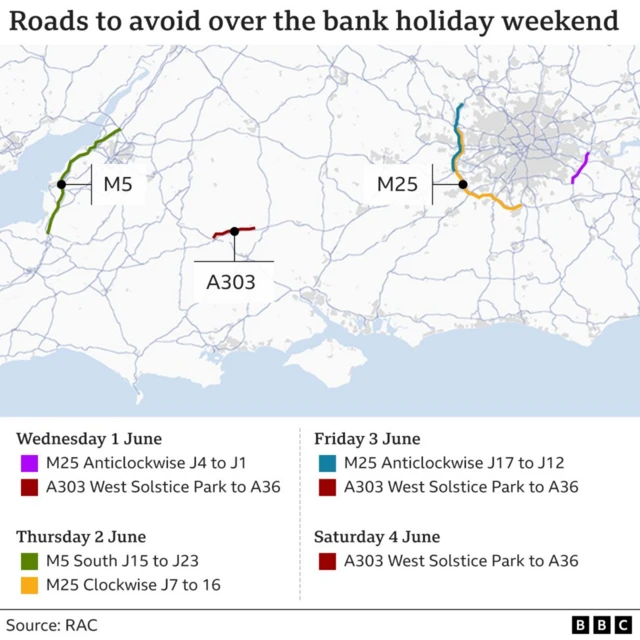 A map showing M5, M25, A303 as roads to avoid