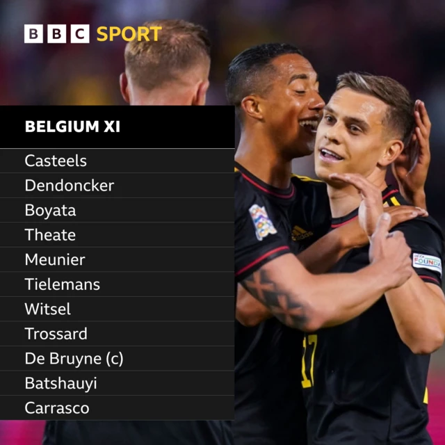 Belgium XI