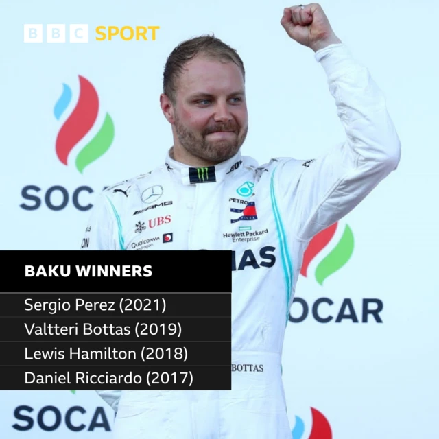 Valtteri Bottas