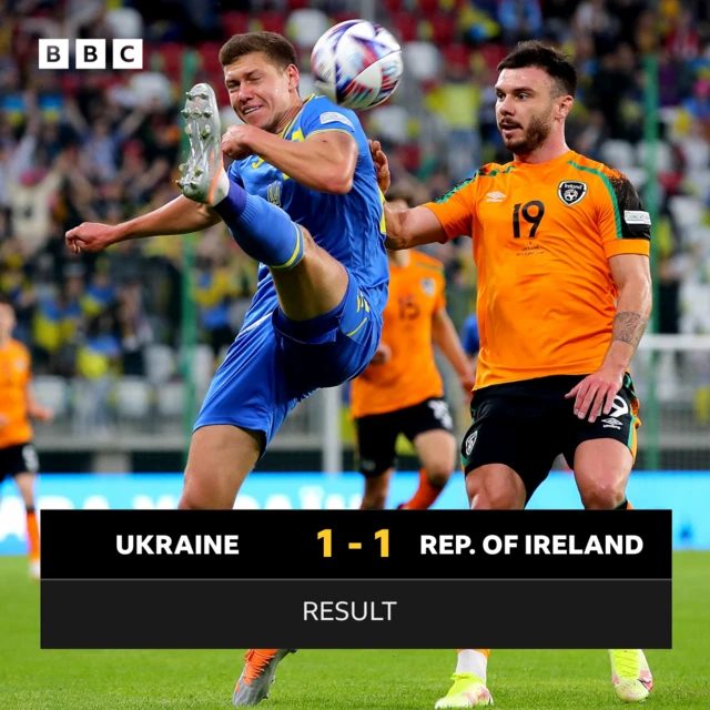 Ukraine 1-1 Republic of Ireland