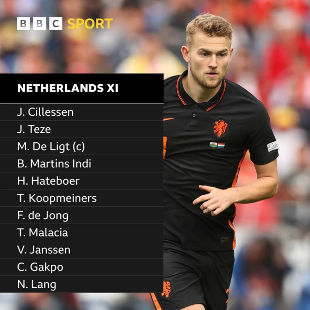 Netherlands starting xi