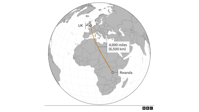 Map showing Rwanda and UK