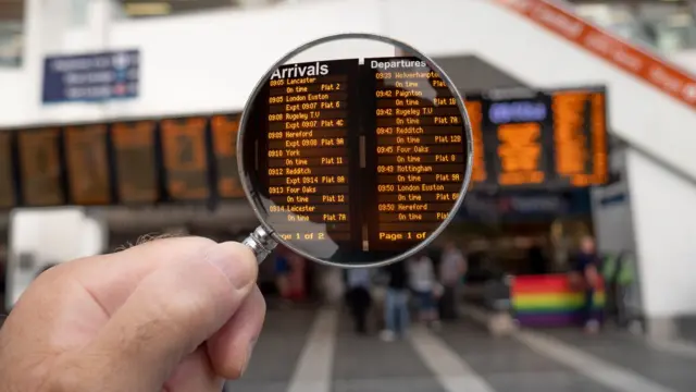 A railway station timetable board looked at through a magnifying glass