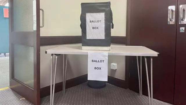 ballot box