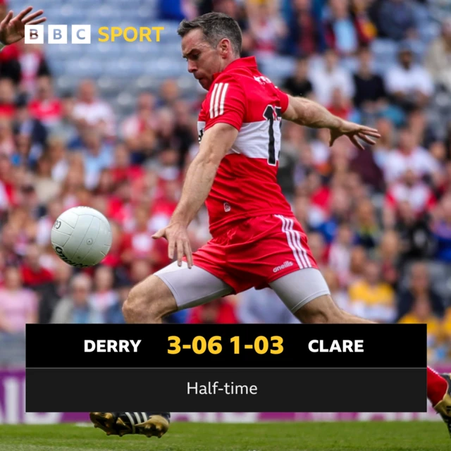 HT Score in Croke Park